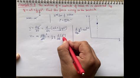 drop test velocity calculation|d 1 2gt 2 calculator.